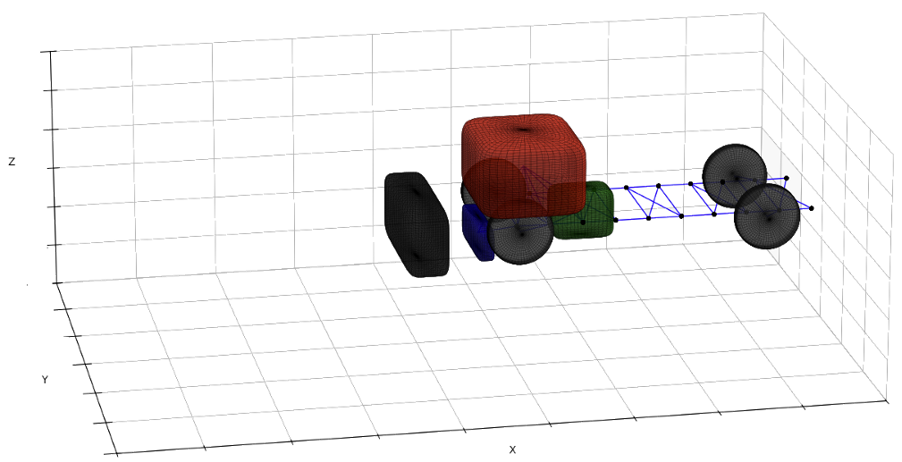 physical security perimeter security diagram of planters and hostile vehicle mitigation